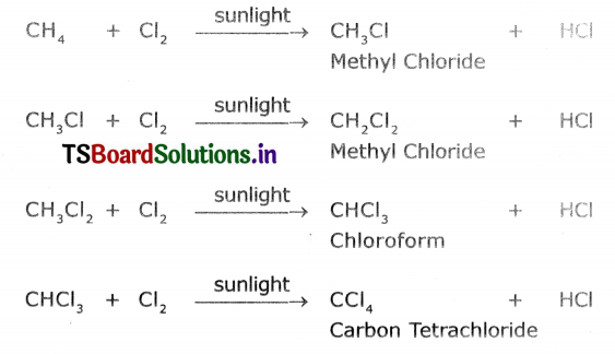 TS 10th Class Physical Science Important Questions Chapter 12 Carbon and its Compounds 33