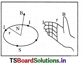 TS 10th Class Physical Science Solutions Chapter 10 Electromagnetism 29