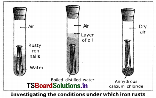 TS 10th Class Physical Science Solutions Chapter 11 Principles of Metallurgy 6
