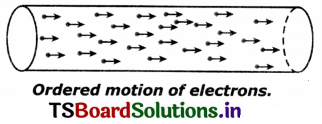 TS 10th Class Physical Science Solutions Chapter 9 Electric Current 2