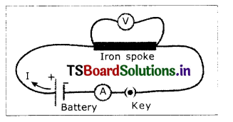 TS 10th Class Physical Science Solutions Chapter 9 Electric Current 23