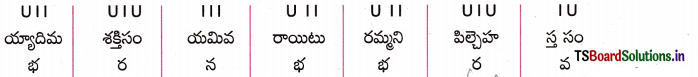 TS 10th Class Telugu Grammar Chandassu ఛందస్సు 2