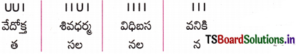 TS 10th Class Telugu Grammar Chandassu ఛందస్సు – TS Board Solutions