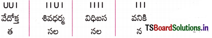TS 10th Class Telugu Grammar Chandassu ఛందస్సు 3