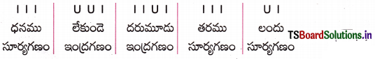 TS 10th Class Telugu Grammar Chandassu ఛందస్సు 8