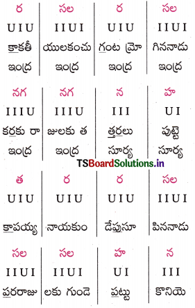TS 10th Class Telugu Guide 11th Lesson భిక్ష 2