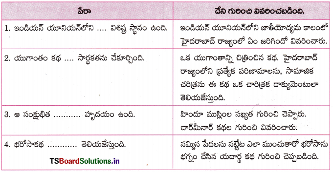TS 10th Class Telugu Guide 12th Lesson భూమిక 1