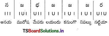 TS 10th Class Telugu Guide 1st Lesson దానశీలము 2