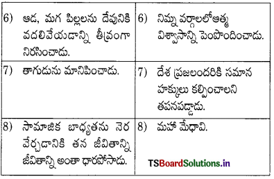 TS 10th Class Telugu Guide 6th Lesson భాగ్యోదయం 2