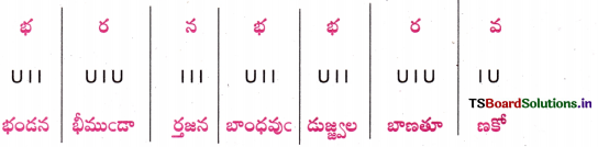 TS 10th Class Telugu Guide 7th Lesson శతక మధురిమ 11