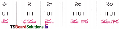 TS 10th Class Telugu Guide 7th Lesson శతక మధురిమ 17