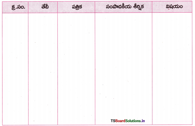 TS 10th Class Telugu Guide 8th Lesson లక్ష్యసిద్ధి 2