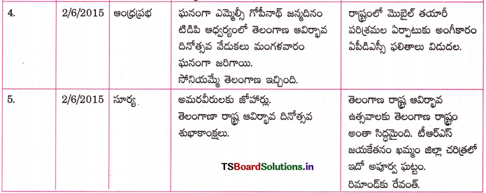 TS 10th Class Telugu Guide 8th Lesson లక్ష్యసిద్ధి 4