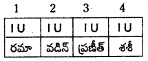 TS 9th Class Telugu Grammar Questions and Answers 14