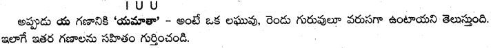 TS 9th Class Telugu Grammar Questions and Answers 20