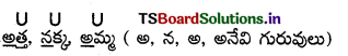 TS 9th Class Telugu Grammar Questions and Answers 7