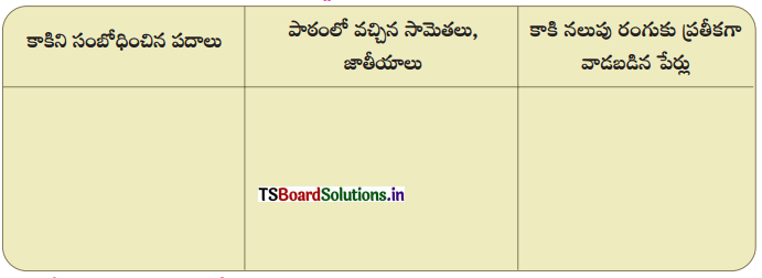 TS 9th Class Telugu Guide 11th Lesson వాయసం 2