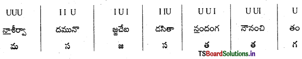 TS 9th Class Telugu Guide 5th Lesson శతక మధురిమ 12