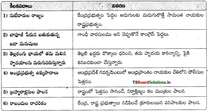 TS 9th Class Telugu Guide 6th Lesson దీక్షకు సిద్ధంకండి 2