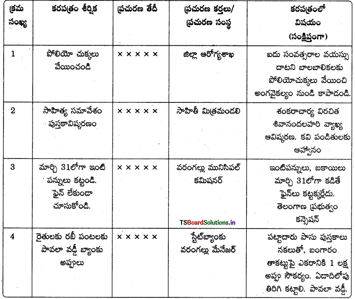 TS 9th Class Telugu Guide 6th Lesson దీక్షకు సిద్ధంకండి 5