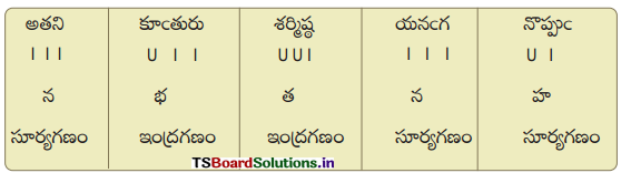 TS 9th Class Telugu Guide 7th Lesson చెలిమి 3