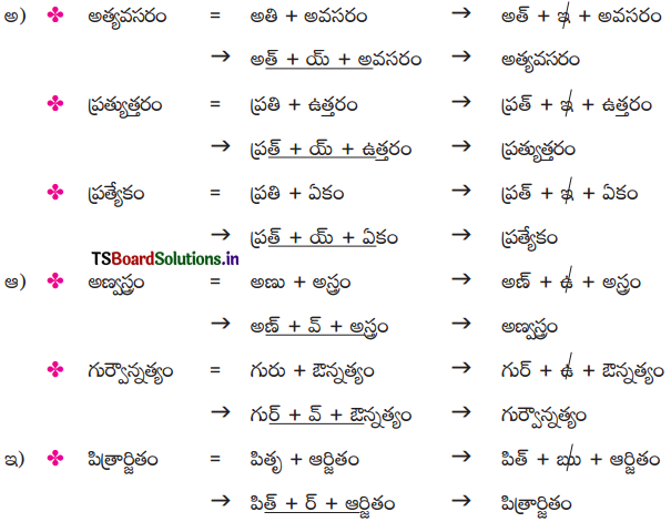 TS 9th Class Telugu Guide 8th Lesson ఉద్యమ స్ఫూర్తి 4