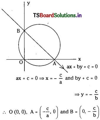 TS Inter 2nd Year Maths 2B Circles Important Questions 33