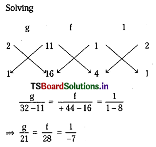 TS Inter 2nd Year Maths 2B Circles Important Questions 8