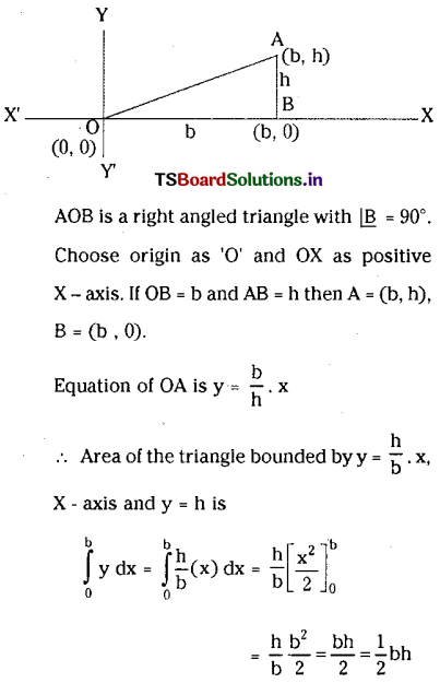 TS Inter 2nd Year Maths 2B Definite Integrals Important Questions 38
