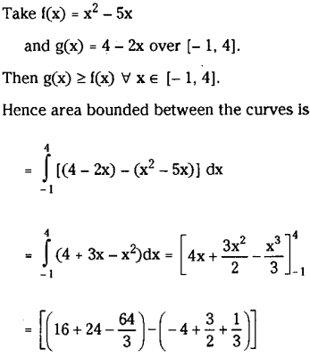 TS Inter 2nd Year Maths 2B Definite Integrals Important Questions 55