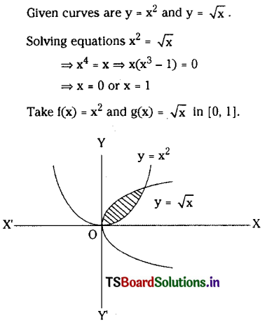TS Inter 2nd Year Maths 2B Definite Integrals Important Questions 57