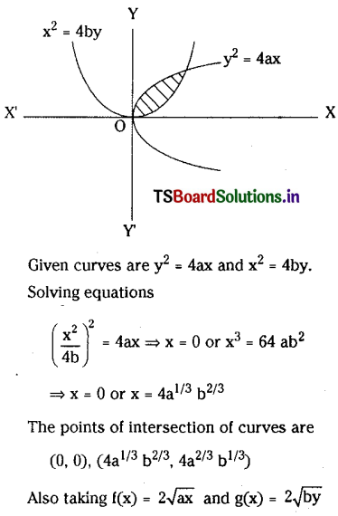 TS Inter 2nd Year Maths 2B Definite Integrals Important Questions 59