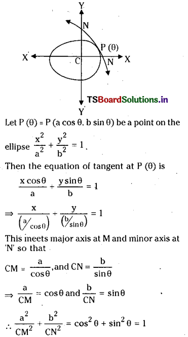 TS Inter 2nd Year Maths 2B Ellipse Important Questions 11