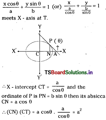 TS Inter 2nd Year Maths 2B Ellipse Important Questions 15