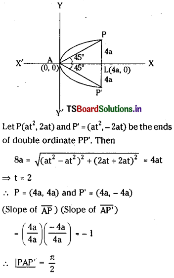 TS Inter 2nd Year Maths 2B Parabola Important Questions 3