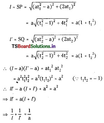 TS Inter 2nd Year Maths 2B Parabola Important Questions 9