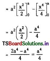 TS Inter 2nd Year Maths 2B Solutions Chapter 7 Definite Integrals Ex 7(b) I Q1.1