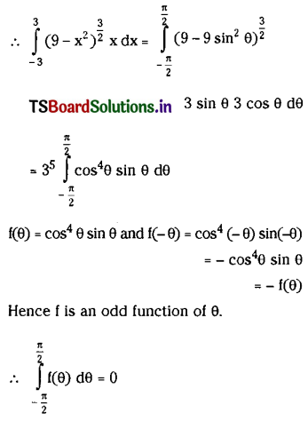 TS Inter 2nd Year Maths 2B Solutions Chapter 7 Definite Integrals Ex 7(c) II Q3