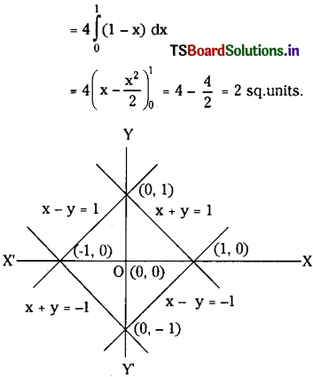 TS Inter 2nd Year Maths 2B Solutions Chapter 7 Definite Integrals Ex 7(d) 11