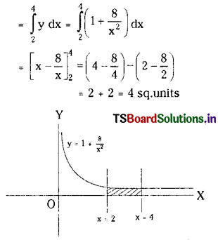 TS Inter 2nd Year Maths 2B Solutions Chapter 7 Definite Integrals Ex 7(d) 20