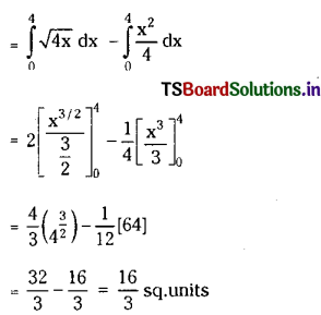 TS Inter 2nd Year Maths 2B Solutions Chapter 7 Definite Integrals Ex 7(d) 22