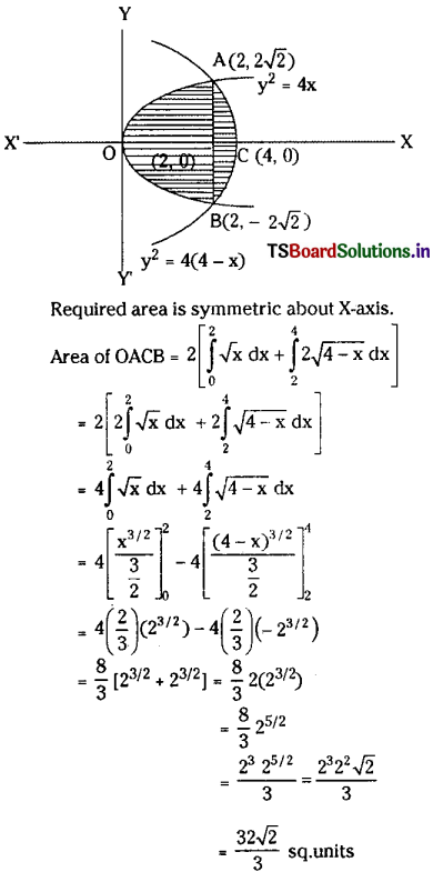 TS Inter 2nd Year Maths 2B Solutions Chapter 7 Definite Integrals Ex 7(d) 26