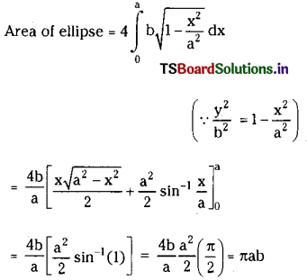 TS Inter 2nd Year Maths 2B Solutions Chapter 7 Definite Integrals Ex 7(d) 36