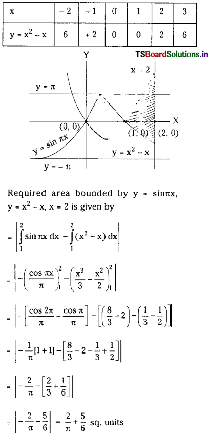 TS Inter 2nd Year Maths 2B Solutions Chapter 7 Definite Integrals Ex 7(d) 37