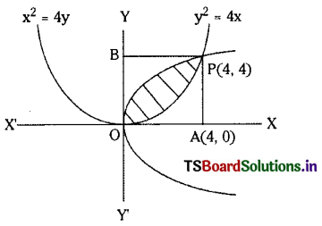 TS Inter 2nd Year Maths 2B Solutions Chapter 7 Definite Integrals Ex 7(d) 40