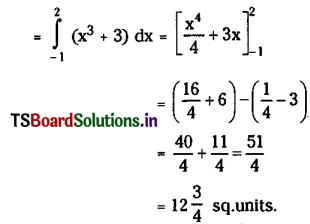 TS Inter 2nd Year Maths 2B Solutions Chapter 7 Definite Integrals Ex 7(d) 6