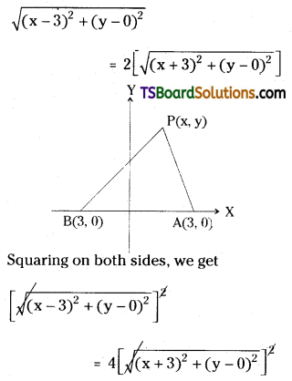 TS Inter First Year Maths 1B Locus Important Questions Some More Q2