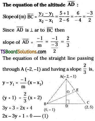 TS Inter First Year Maths 1B Straight Lines Important Questions Long Answer Type DTP Q22