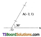 TS Inter First Year Maths 1B Straight Lines Important Questions Long Answer Type Some more Q15