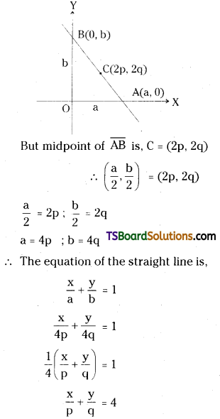 TS Inter First Year Maths 1B Straight Lines Important Questions Very Short Answer Type Q12.1